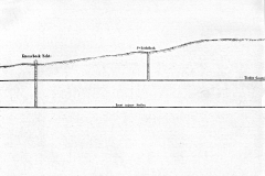 sinaal-s004